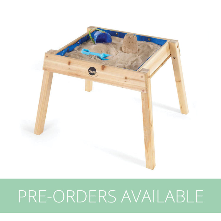 Build and Splash Activity Table